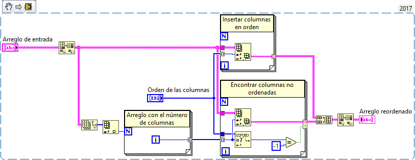 OrdenarColumnas.png