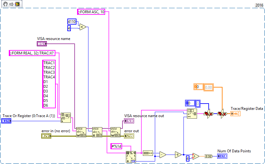 X axis.png