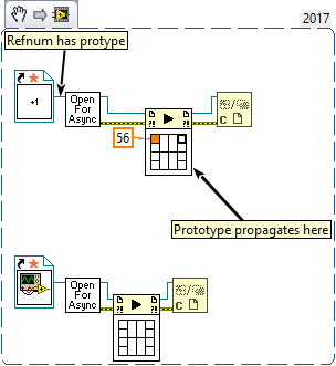 Propagate VI protype.png