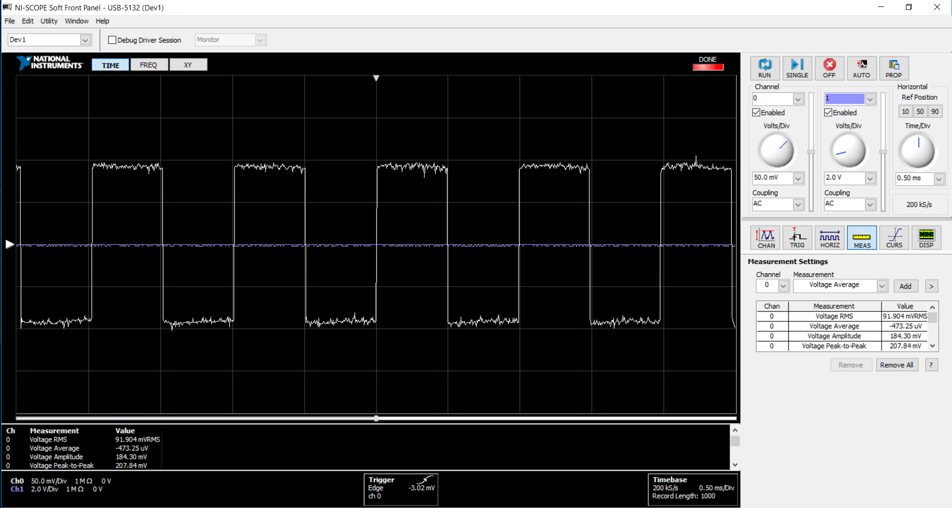 Votlage drop across 1 Ohm series resistor