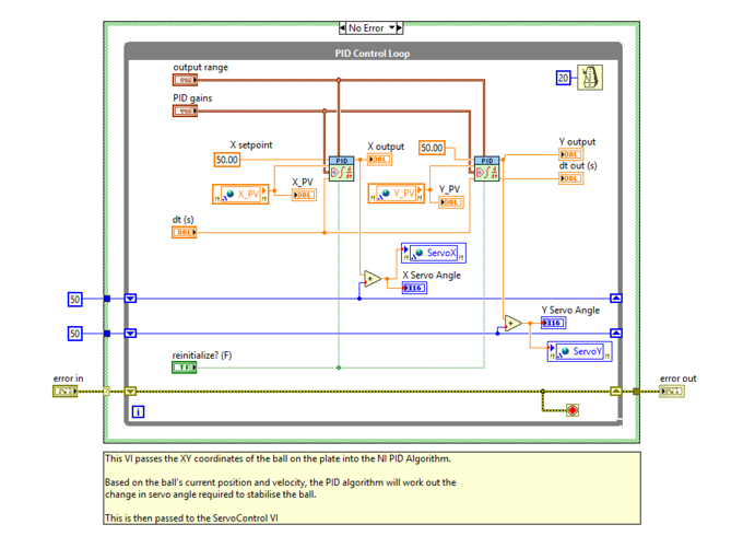 PIDcontrol.PNG