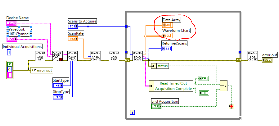 [動作確認済]NI PCIe-6353データ収録ボード(LabVIEW) 動作確認済]NI PCIe-6353データ収録ボード(LabVIEW) - メルカリ