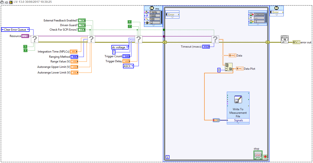 Keithley 6514 LV 8.0.lvlib_Keithley 6514 Meas Voltage Example WORKING_BD.png