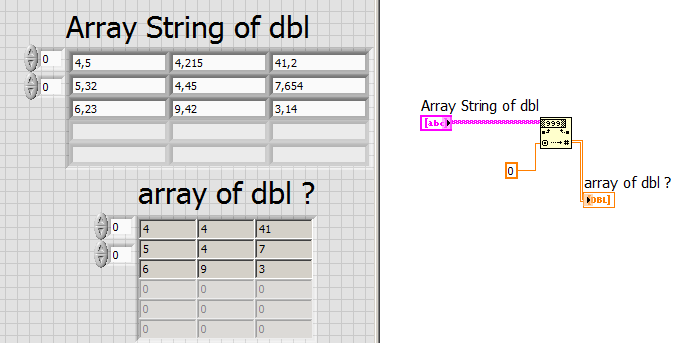 Solved: Array 2D of String to double? - NI Community