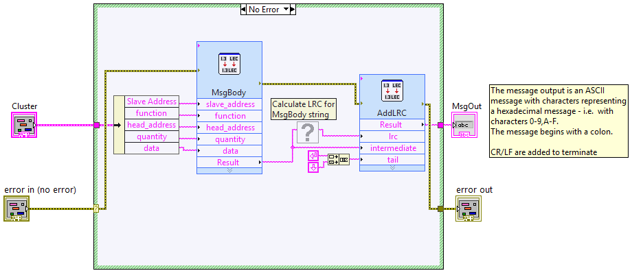 Cooler.lvlib_MessageBuilder (1)_BD.png