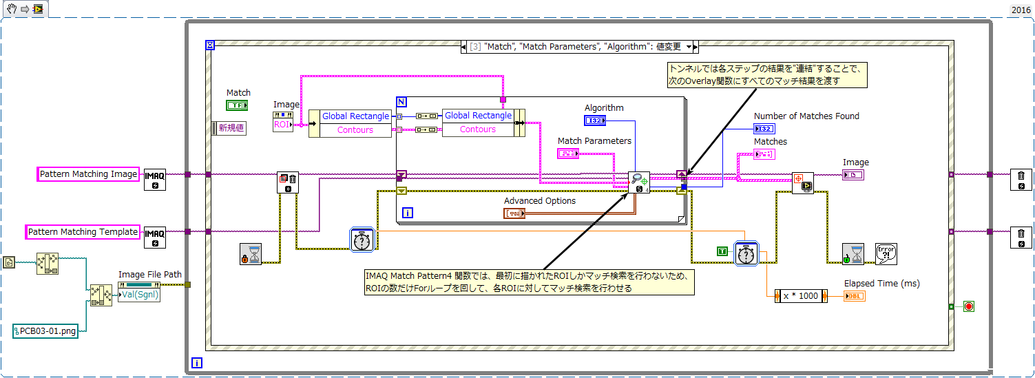 Pattern Matching All for All ROI.png