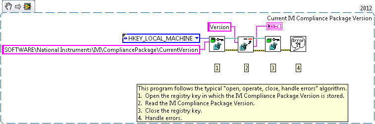 LabVIEW IVI Compliance Package Version 2012 NIVerified.png