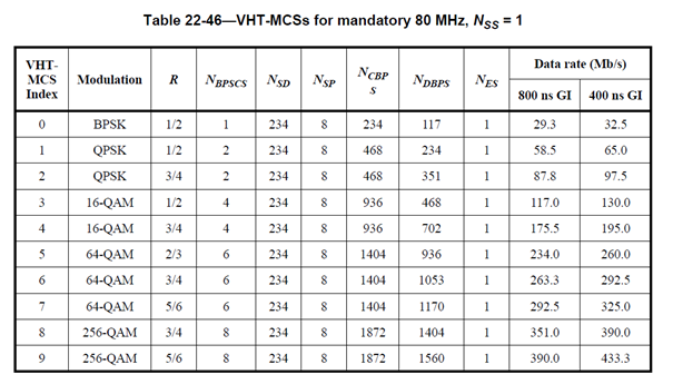 201944_80Mhz.png