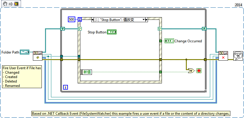 Event based File and Folder Watcher 2014 NIVerified.png