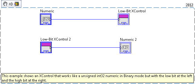 XControl to display numeric with low bit first 2012 NIVerified.png