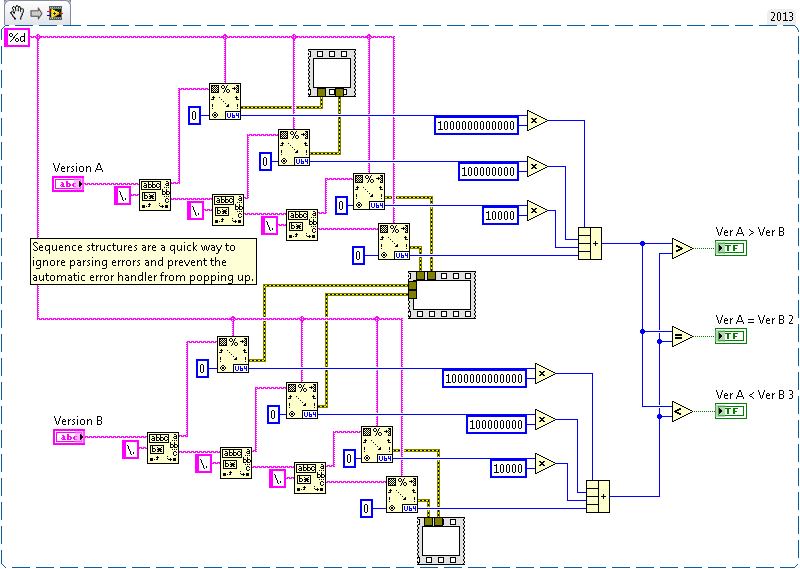 Compare Version Strings 2013 NIVerified.png