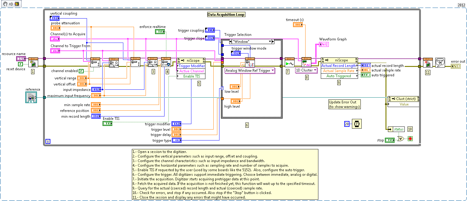 NI-Scope EX Configured Acquisition - Disabled Channel 2012 NIVerified.png