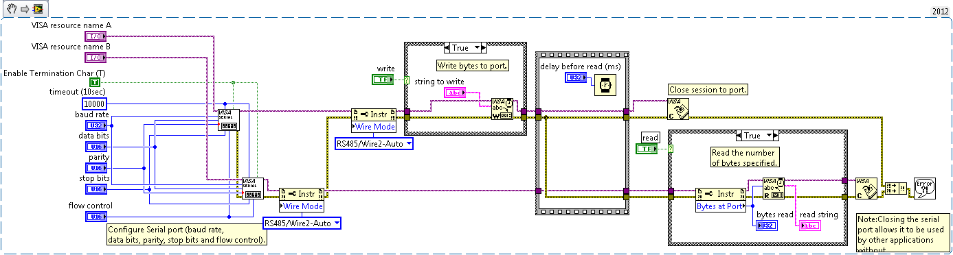 RS-485 Loopback (Port to Port) Test 2 Wire Auto Mode 2012 NIVerified.png