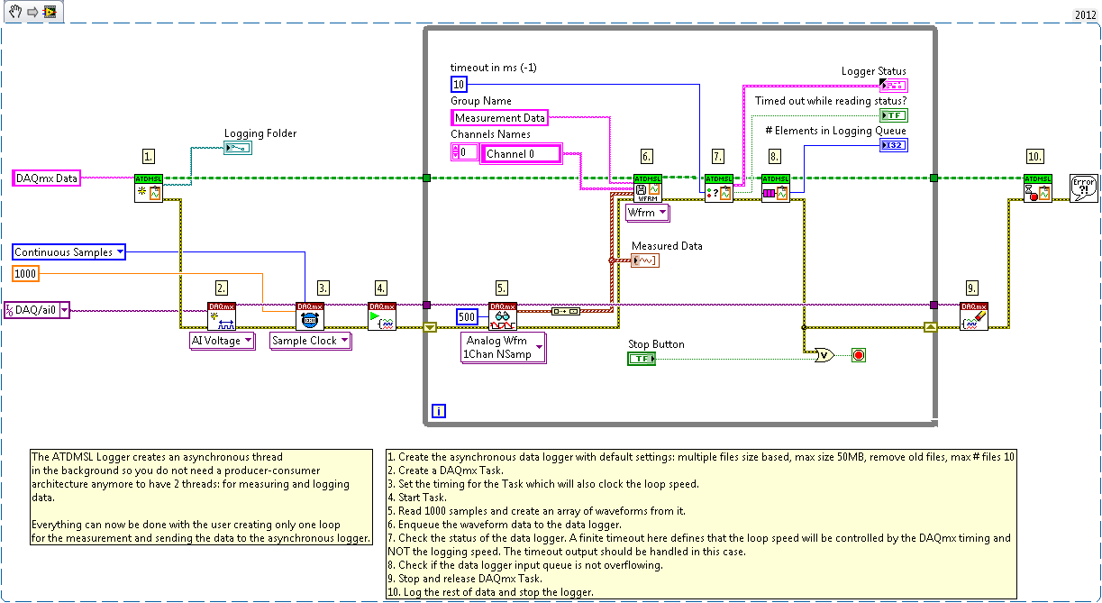 DAQmx Example.png