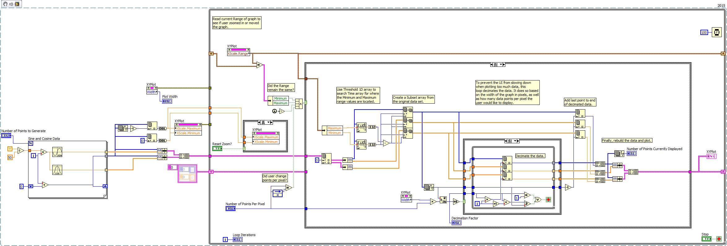 Manipulate Large Data Sets 2014 NIVerified.png