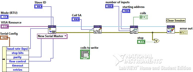 labview modbus.png