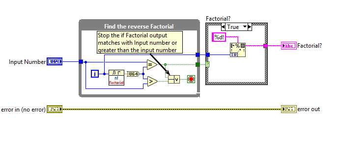 Winning entry - nice use of an already inbuilt function and reversing the problem