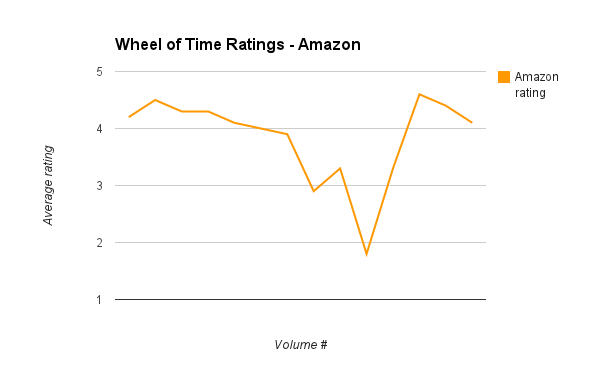 chart1.png