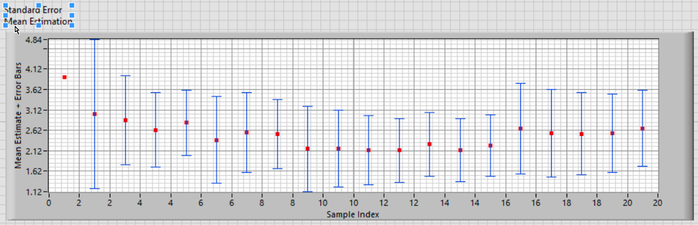 Graph with Error Bars.png