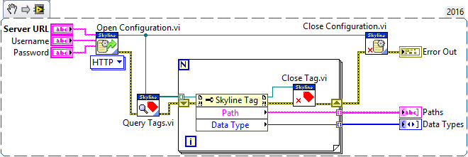 Skyline Tag Properties.png