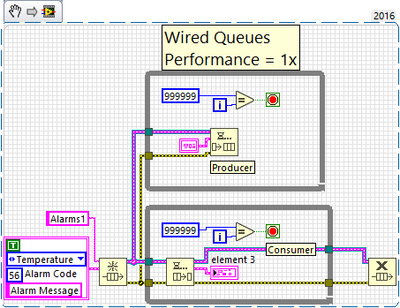 Wired Queues 1x.png