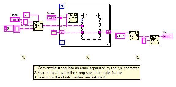 Search a Specific String and Return its Corresponding Associated Value ...