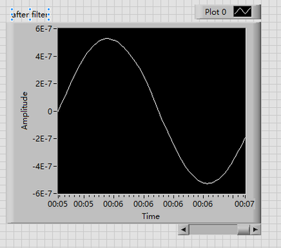 signal  after filter