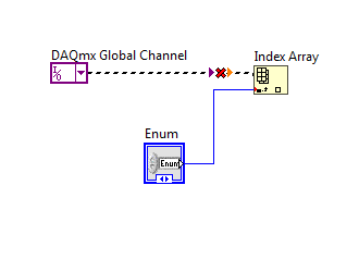 Physical Channel Array.PNG