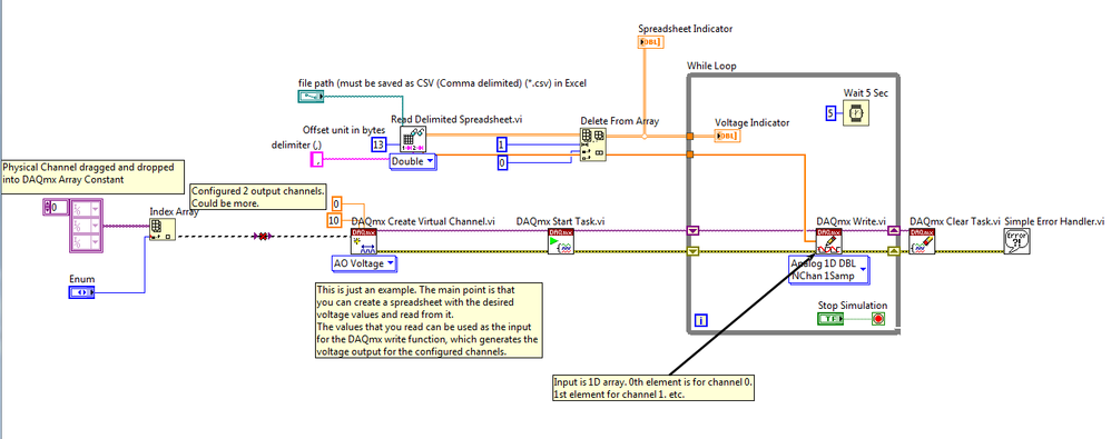 Block Diagram for Read Spreadsheet for DAQ Voltage Range Manipulation.PNG