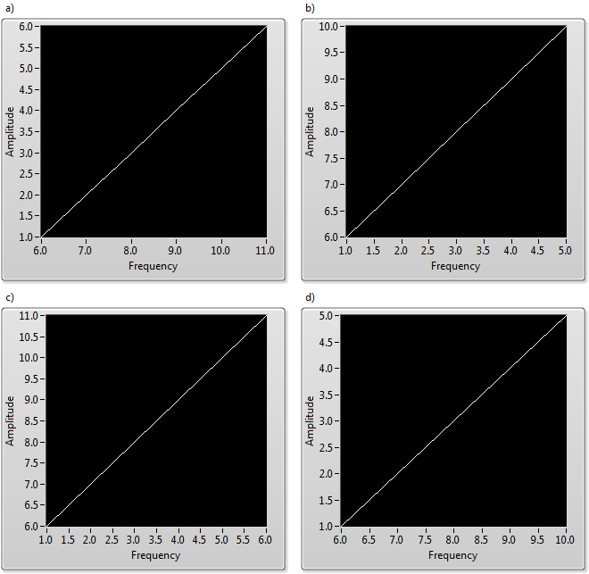 XY Graphs Answers.png