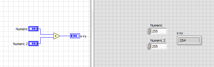 Solved: Require to add elements of a byte array - NI Community