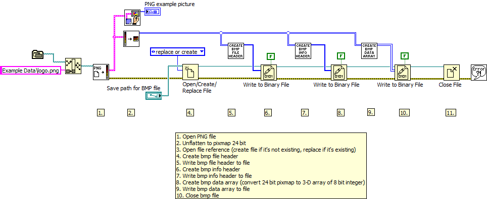 [Main] Bitmap File Writer LV2012 NIVerified.vi - Block Diagram.png
