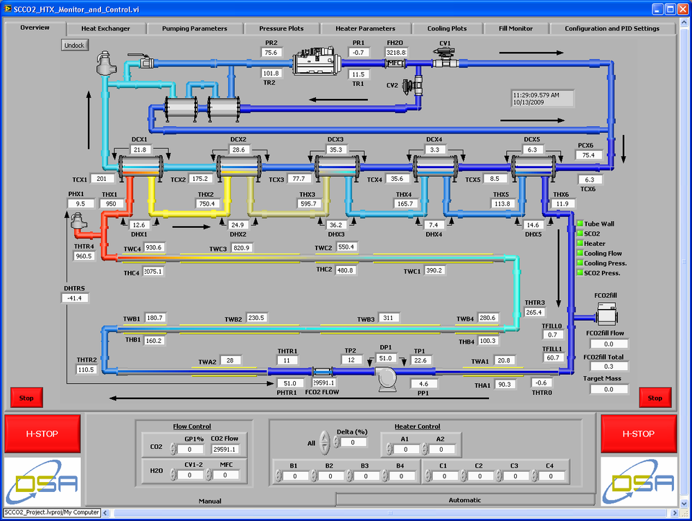 Complex_System_Overview.PNG