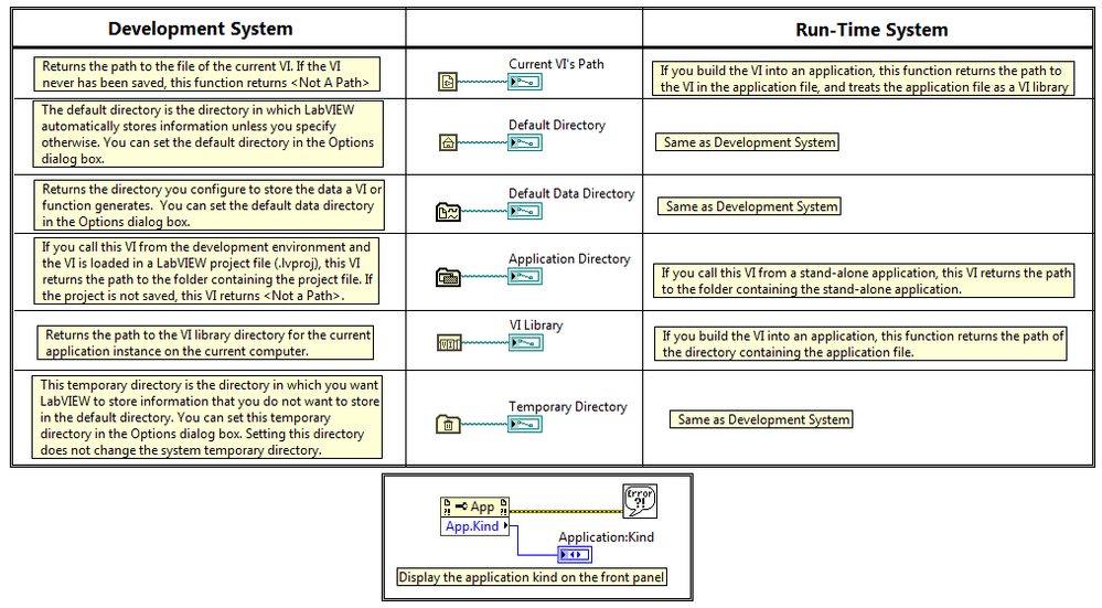 Block Diagram.png