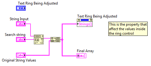 Dynamically Update the Values Inside a Text Ring Control - NI Community