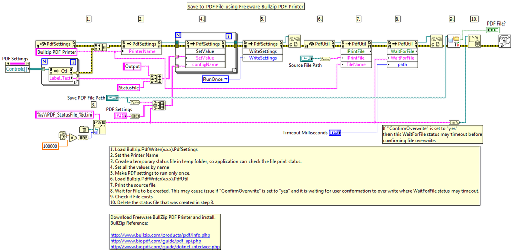 Block Diagram.png