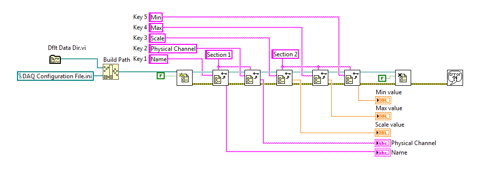 Block Diagram File Config.PNG