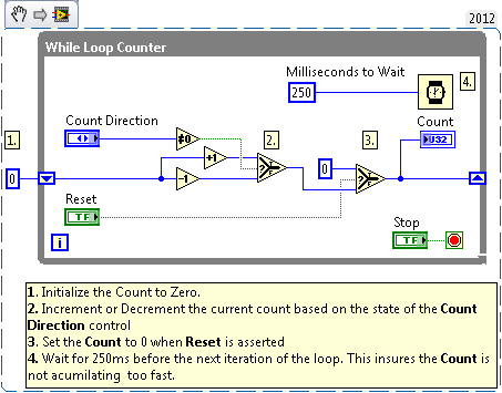 Simple While Loop Counter Using LabVIEW - NI Community