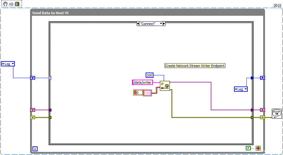 Reconnect Network Streams - Host 2014 NIVerified.png