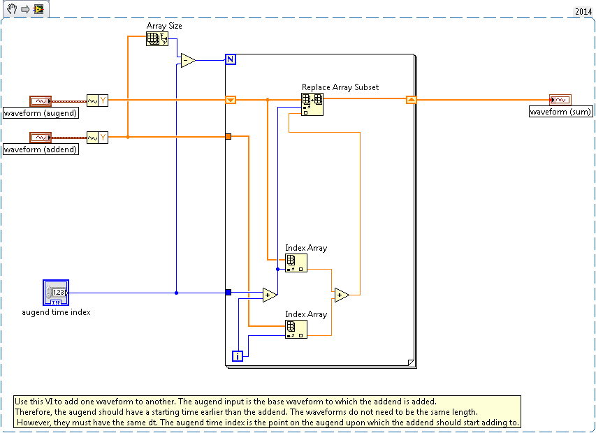 Add Two Waveforms That Start at Different Times 2014 NIVerified.png