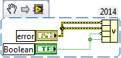 Inverted boolean on error wire