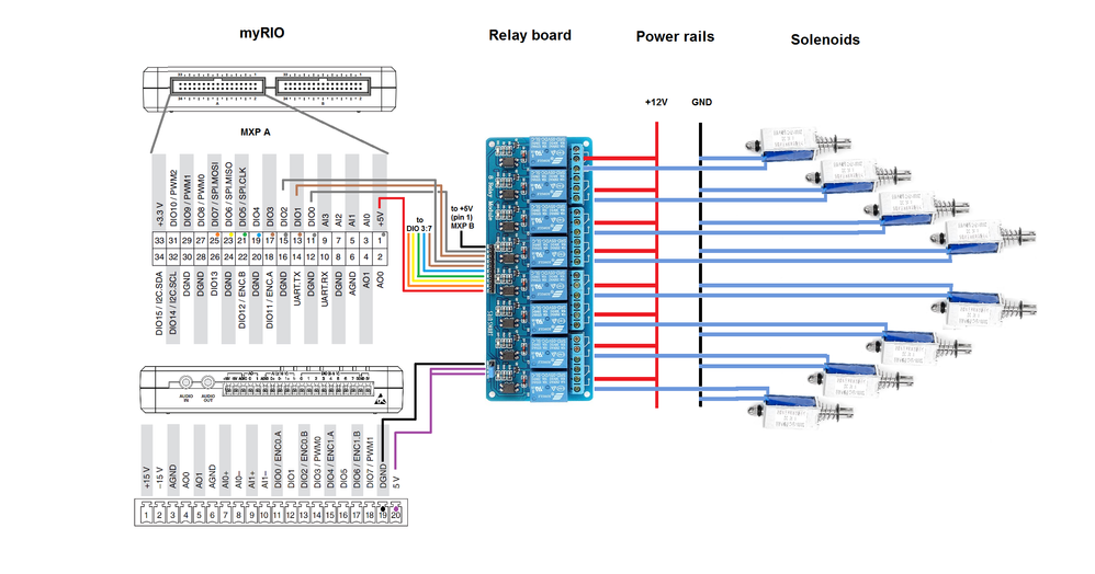 project_diagram3.png