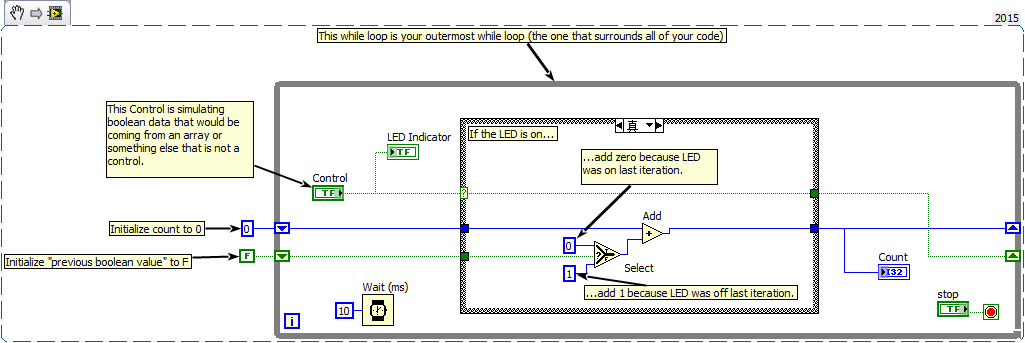 Boolean Indicator Value Change Count using LabVIEW - NI Community