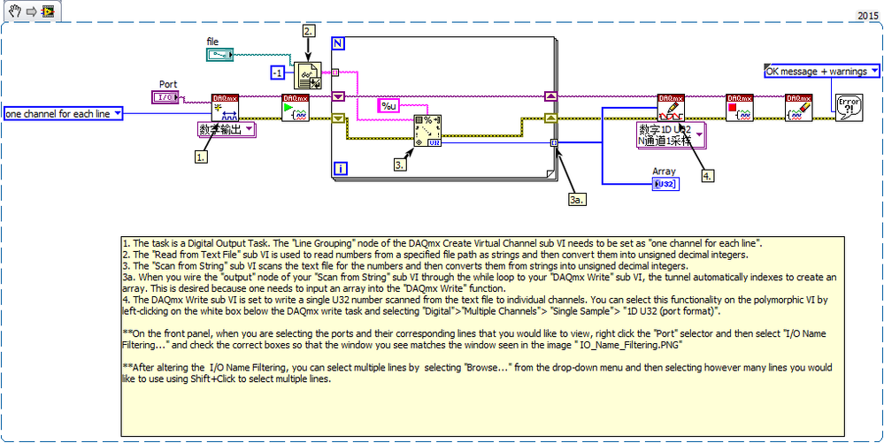 Write from Text File to Digital Lines 2013 NIverified.png