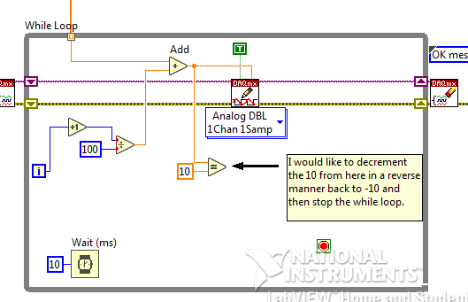 Decrement after Increment.PNG