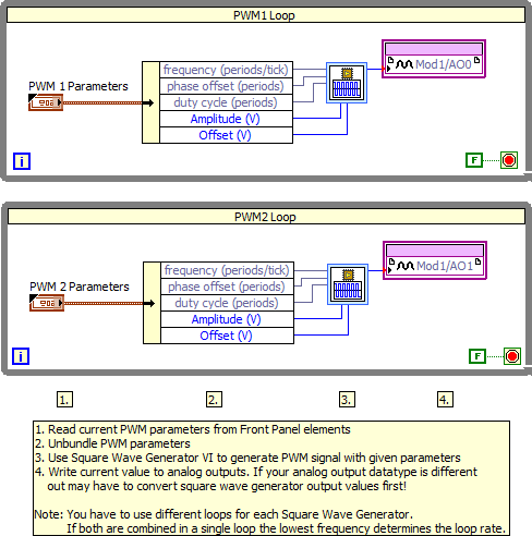 Square Wave FPGA LV2012 NIVerified.vi - Block Diagram.png