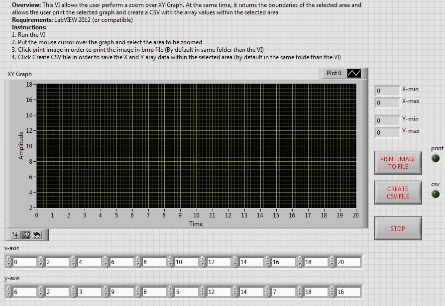 XY Graph Zoom in LabVIEW NI Community