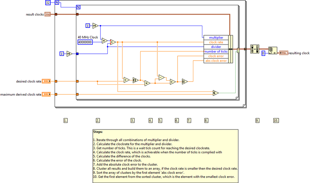 FPGA Derived Clock Rate Calculator.vi - Block Diagram.png