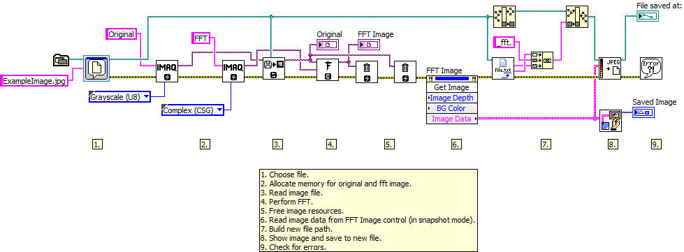 Save Complex Image to File LV2012 NIVerified.vi - Block Diagram.png