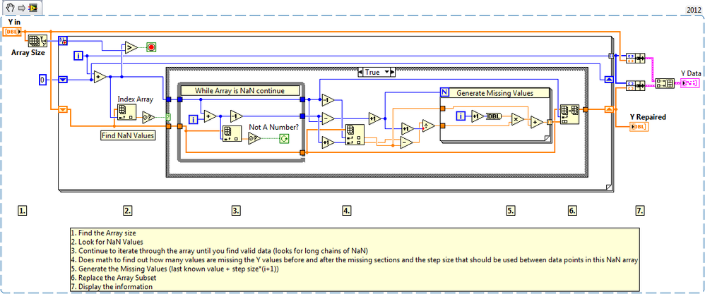 KNOW THIS BEFORE USING NAN 1 